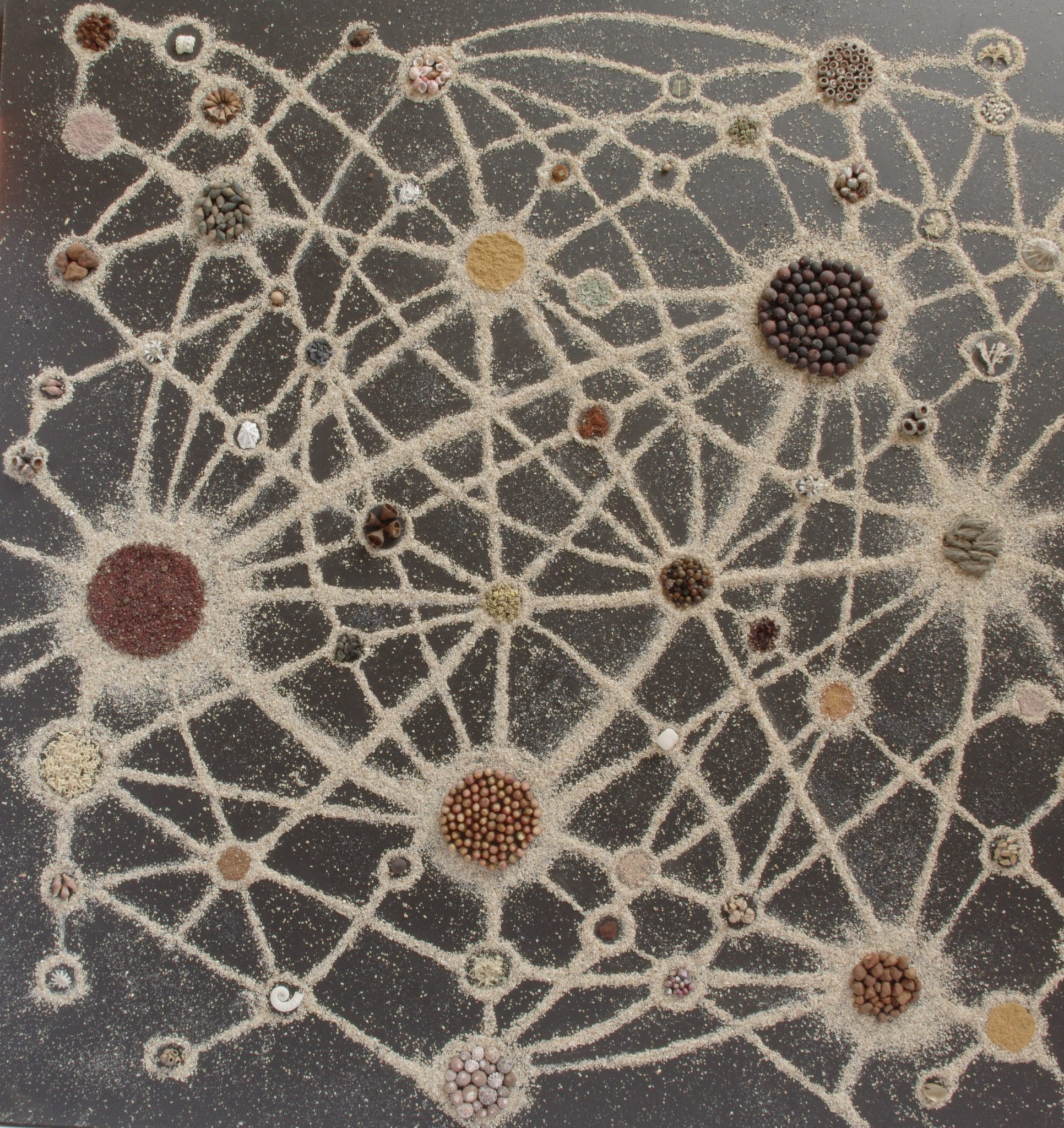 connection
