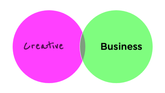 Creative v. Business